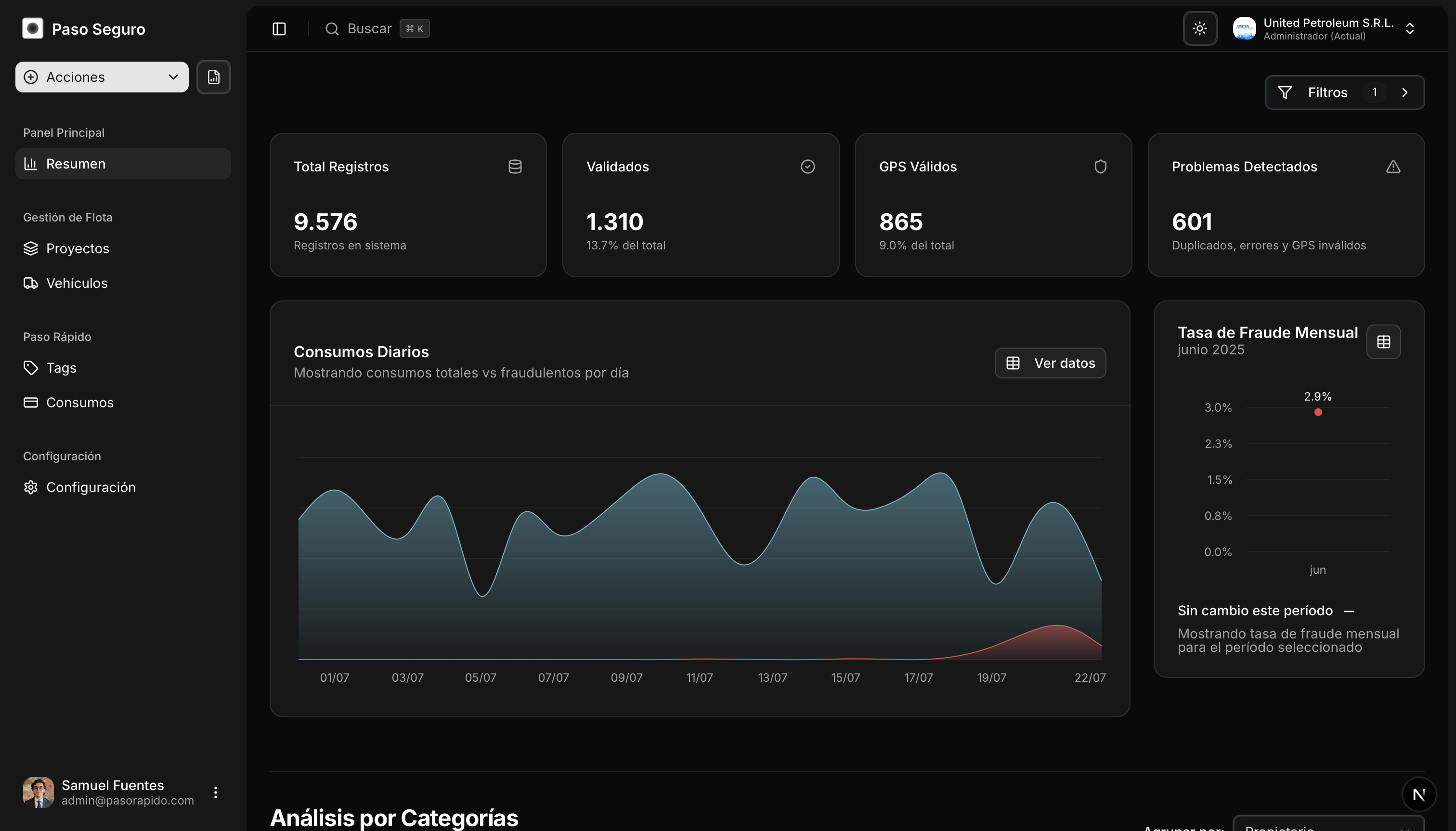 Dashboard principal del sistema de validación