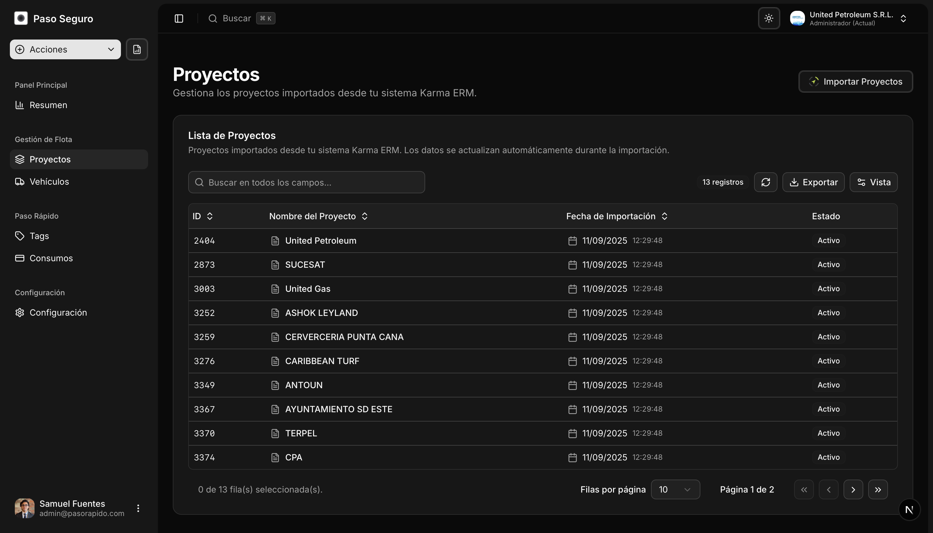 Gestión de proyectos en el sistema