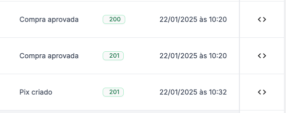 Linhas do log com o nome do evento, o código de status e o horário do disparo