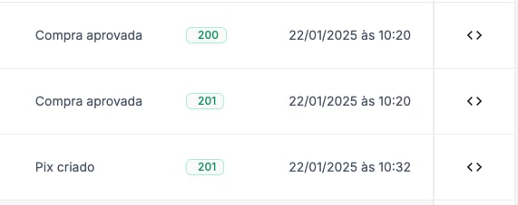 Linhas do log com o nome do evento, o código de status e o horário do disparo