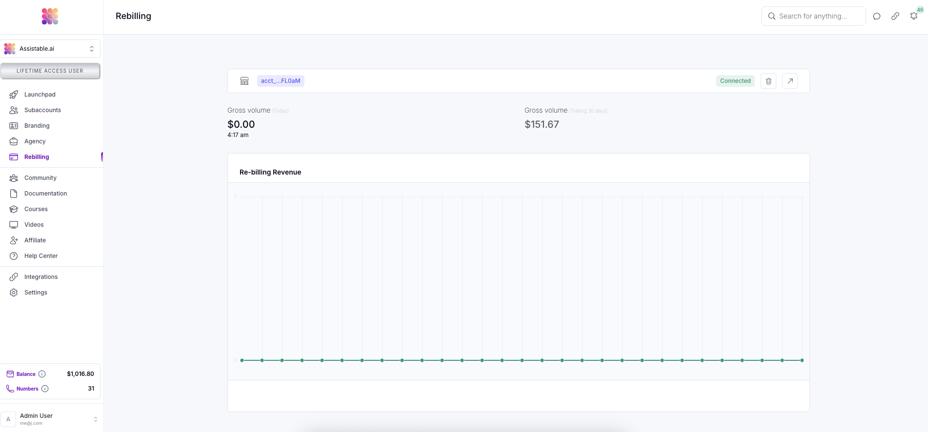 Stripe Connected To Wor Pn