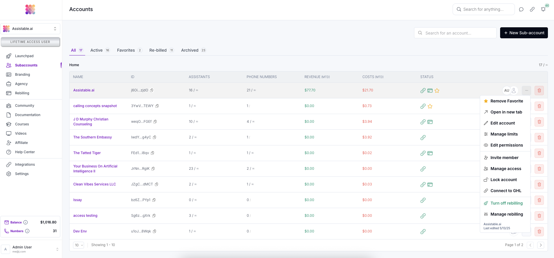 Sub Account Manage Menu Pn