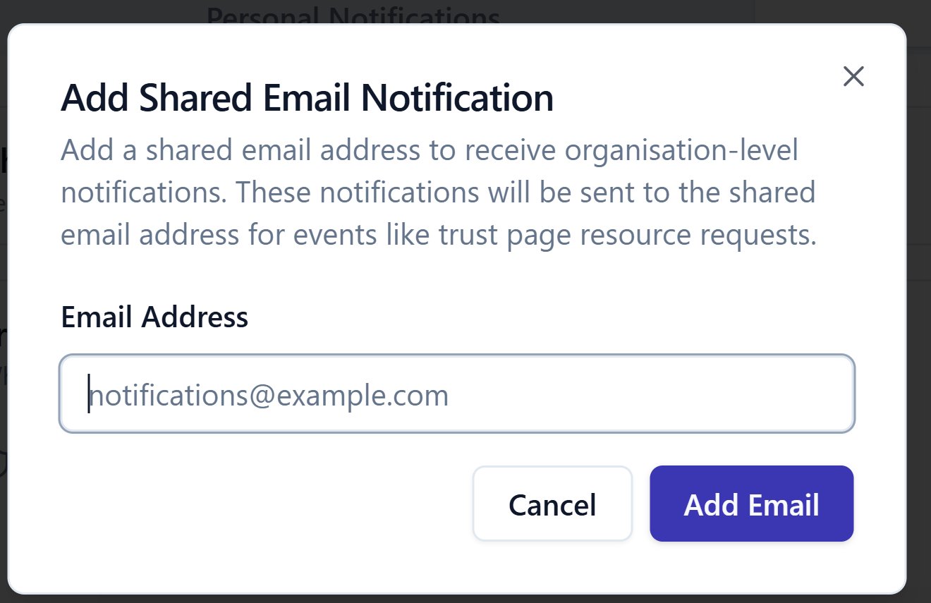 The Add Shared Email Notification form, with an Email Address field and an Add Email button