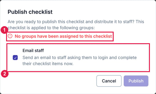 The Publish checklist dialog asking Are you ready to publish this checklist and distribute it to staff, with the warning No groups have been assigned to this checklist, a ticked Email staff checkbox, and the Cancel and greyed-out Publish buttons