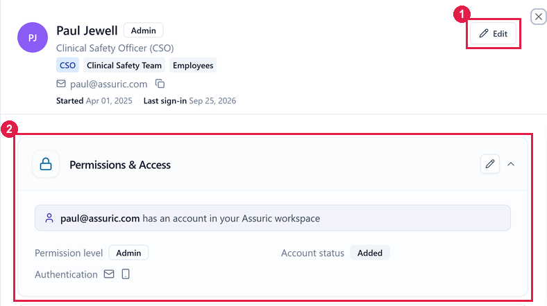 A person sheet showing the Edit button in the header and the Permissions and Access section with Permission level Admin, Account status Added and two Authentication icons