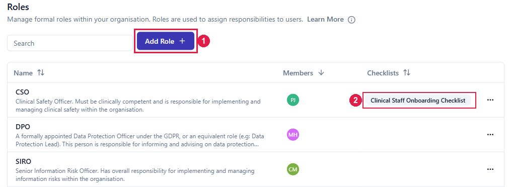 The Roles tab listing CSO, DPO and SIRO with their descriptions and members, and a Clinical Staff Onboarding Checklist in the CSO row's Checklists column