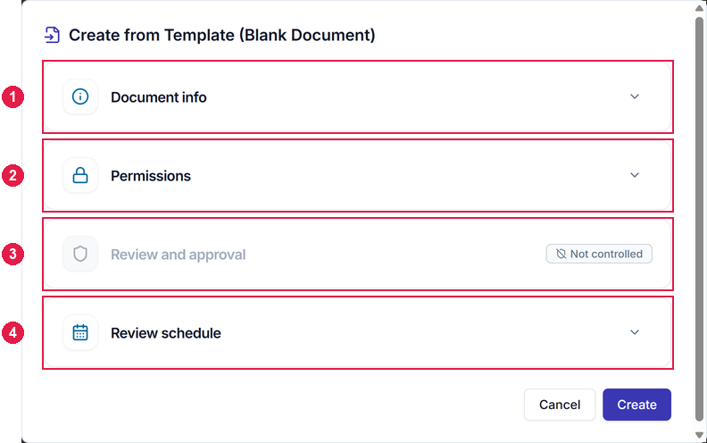 The Create from Template (Blank Document) dialog with Document info, Permissions, Review and approval and Review schedule sections