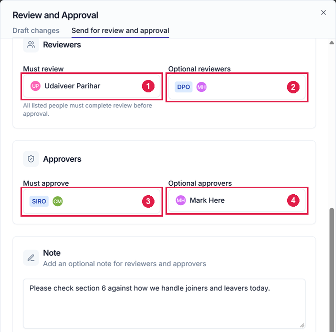The Reviewers and Approvers sections of Send for review and approval, with a person or role in each of the four lists and a note for reviewers