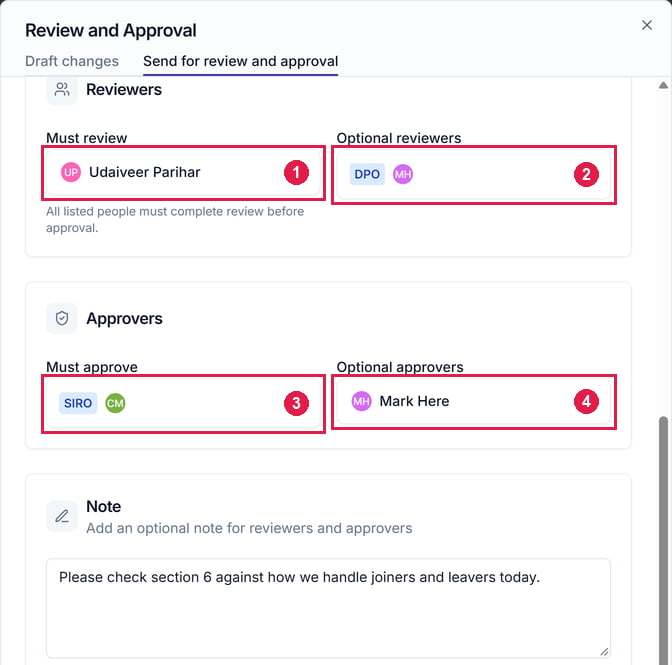 The Reviewers and Approvers sections of Send for review and approval, with a person or role in each of the four lists and a note for reviewers