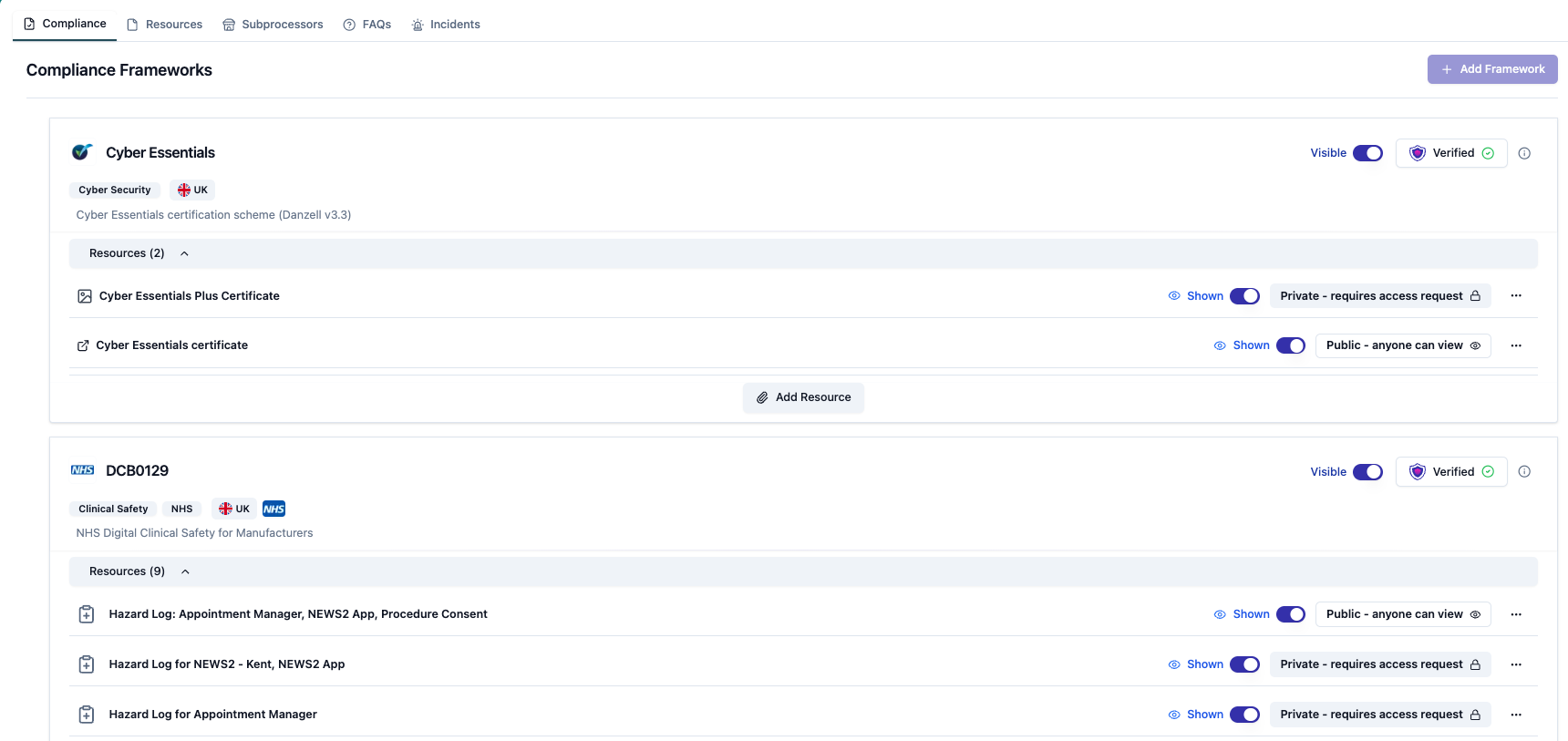 Compliance frameworks in the Assuric admin showing Verified badges