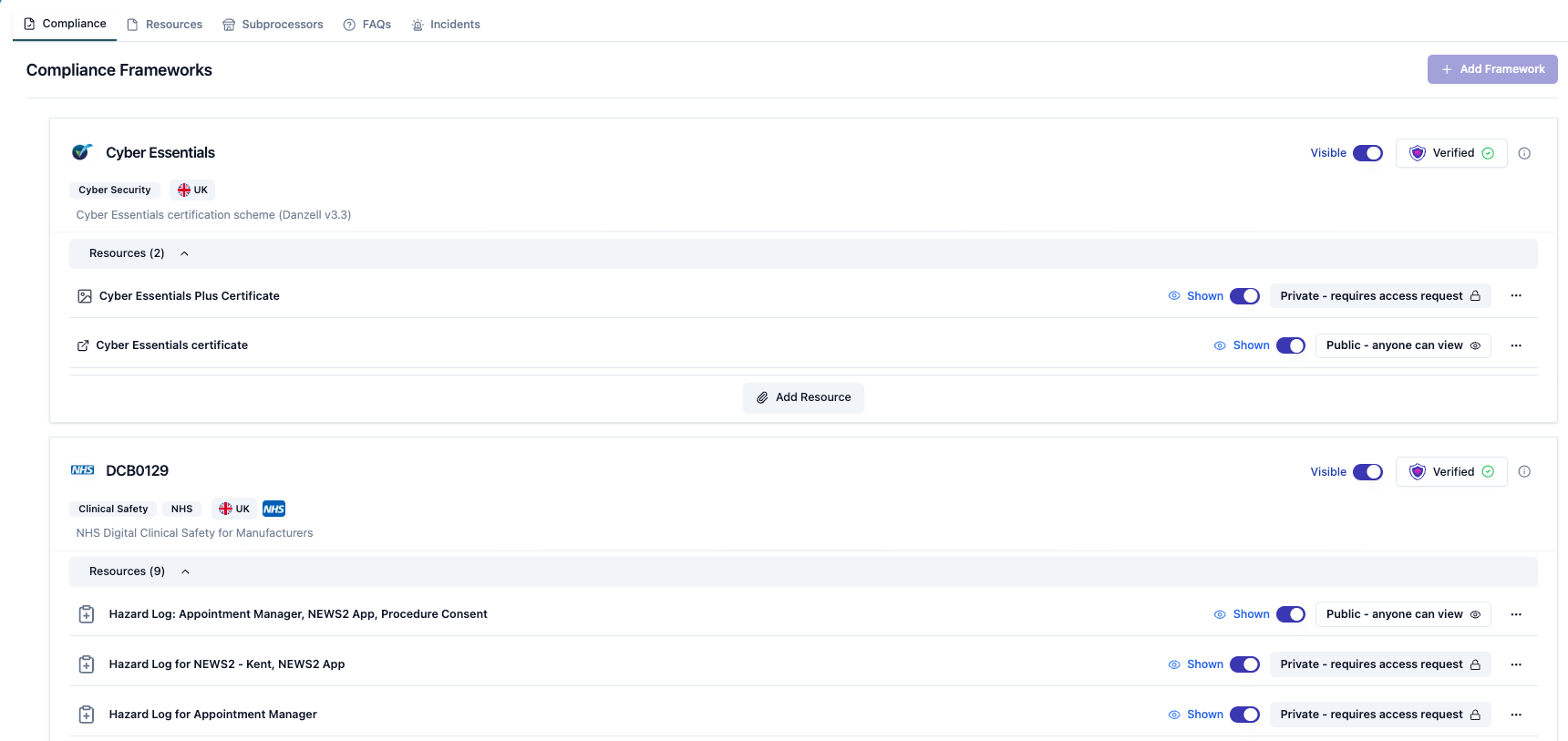 Compliance frameworks in the Assuric admin showing Verified badges