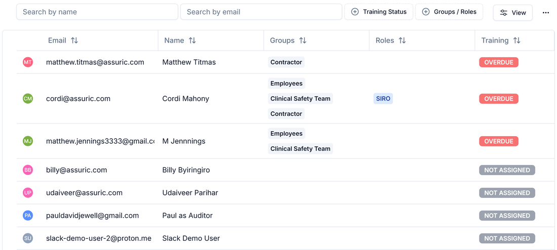 The Training Status table showing each person as Overdue or Not assigned