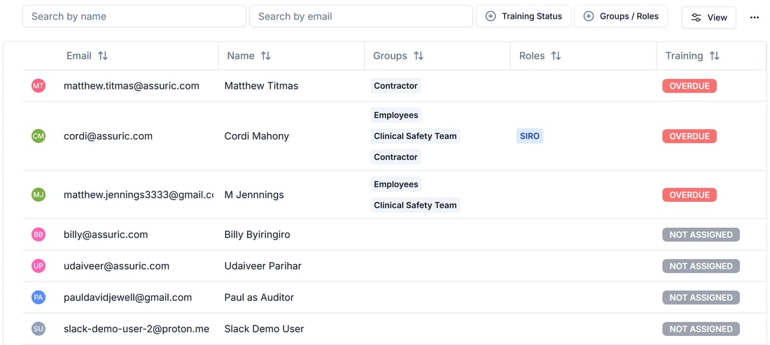 The Training Status table showing each person as Overdue or Not assigned