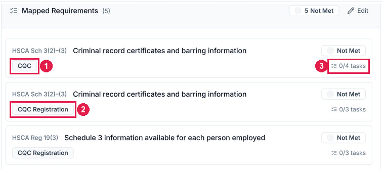 The Mapped Requirements panel on a task sheet, listing the same requirement under both the CQC and CQC Registration frameworks, each with its own task count