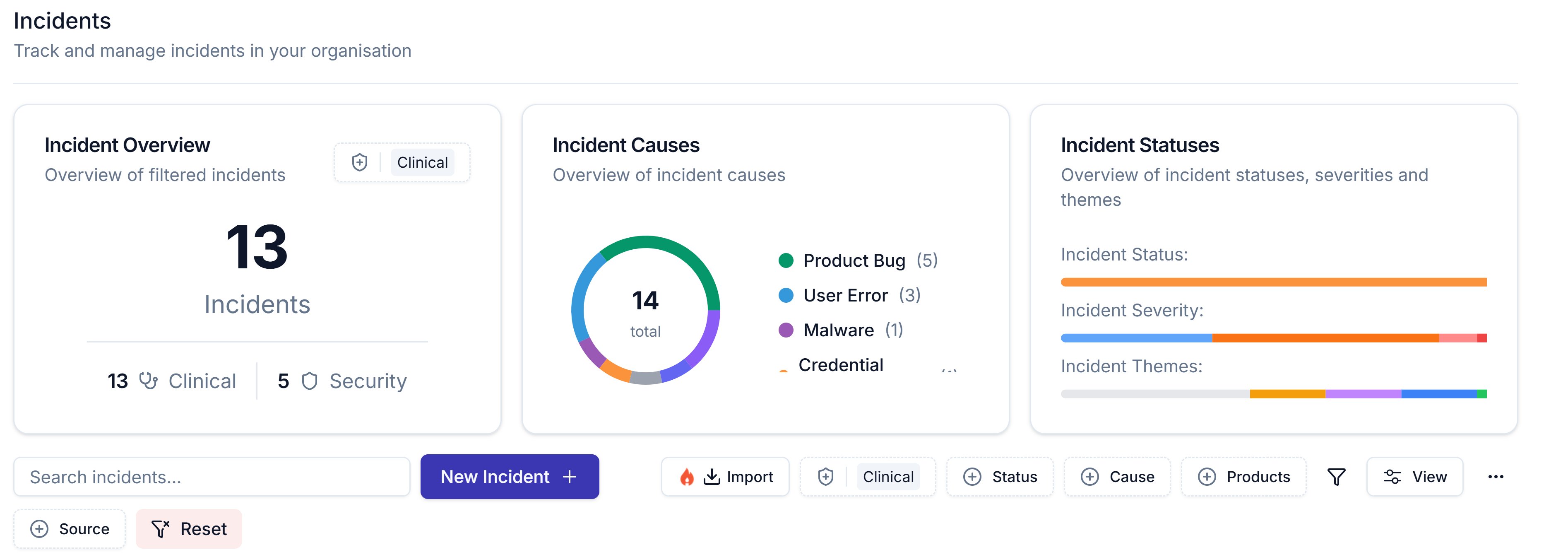The incident log showing the Incident Overview, Incident Causes and Incident Statuses tiles above the toolbar