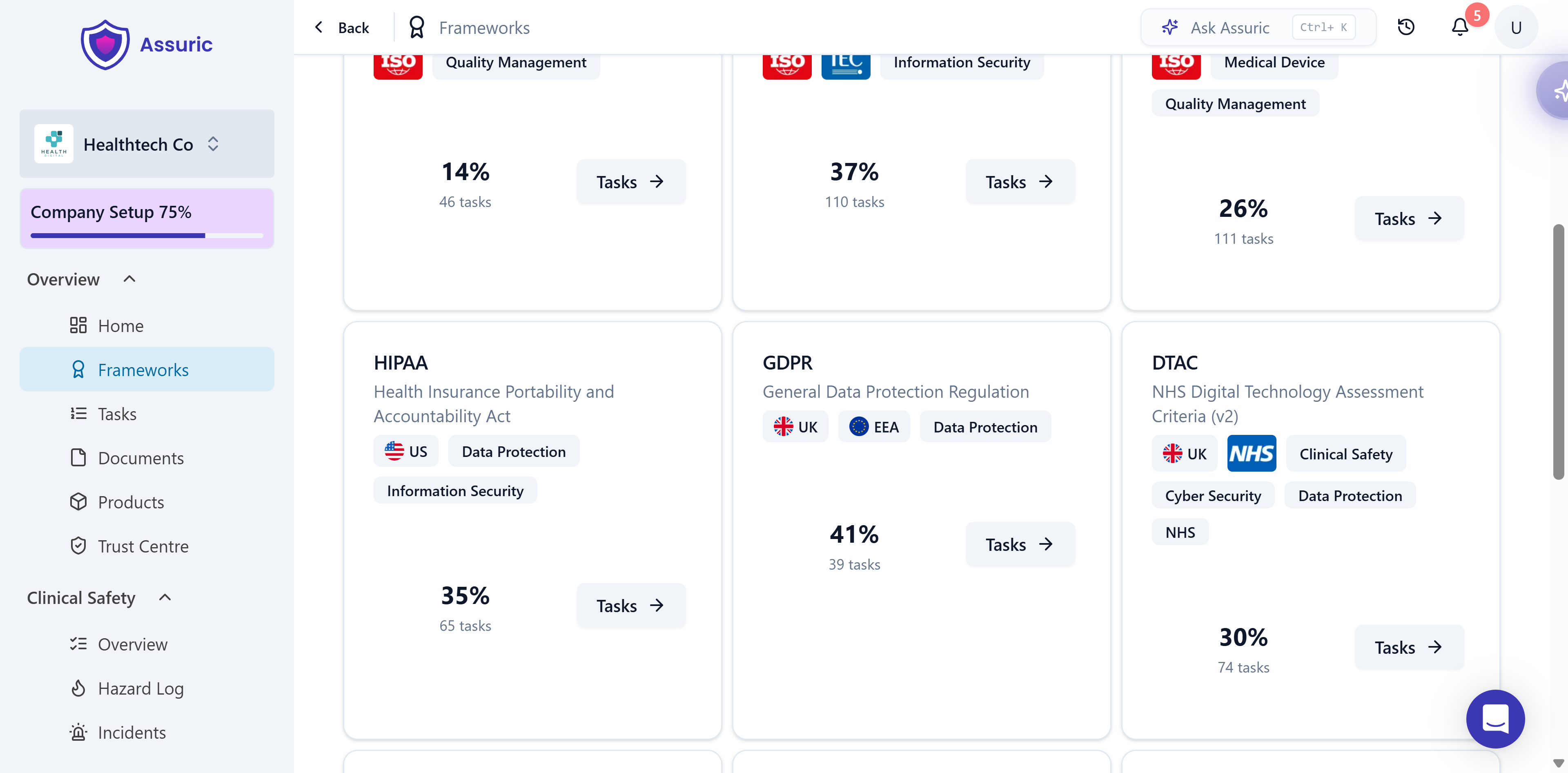 The Frameworks page showing percentage complete and task counts on several framework cards including DTAC
