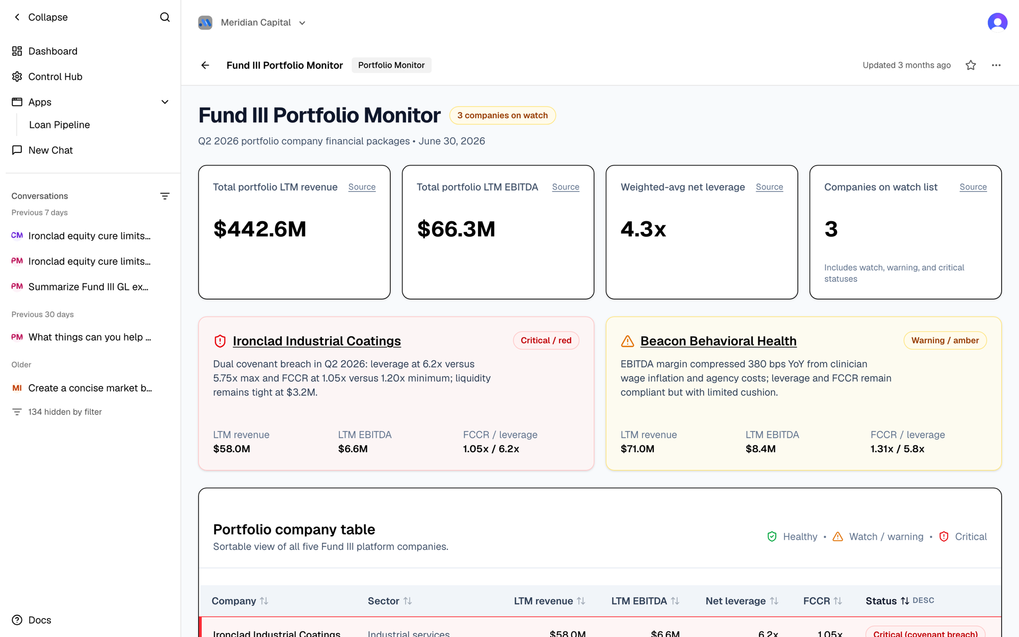 A portfolio monitoring app built by an agent