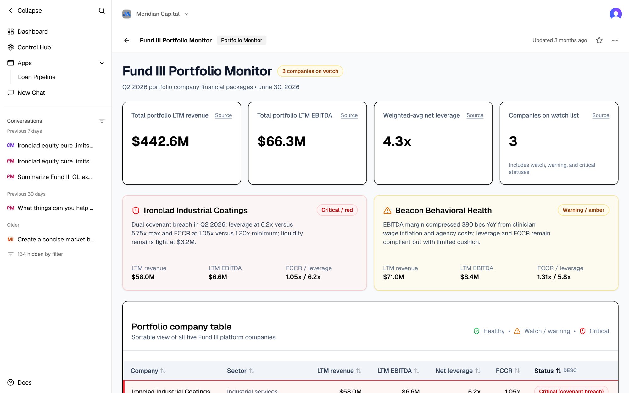 A portfolio monitoring app built by an agent