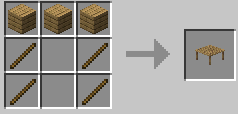Craft table