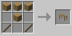 Craft table