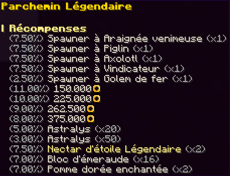 Récompenses du parchemin légendaire