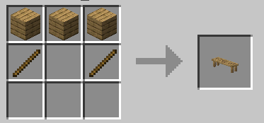 Craft Banc