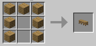 Craft Bureau