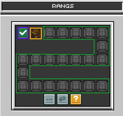 Menu des rangs