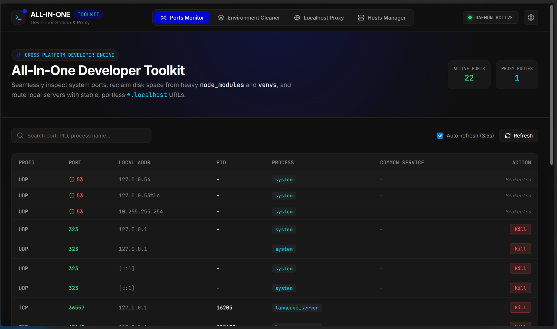 All-In-One Developer Toolkit dashboard showing the Ports Monitor view