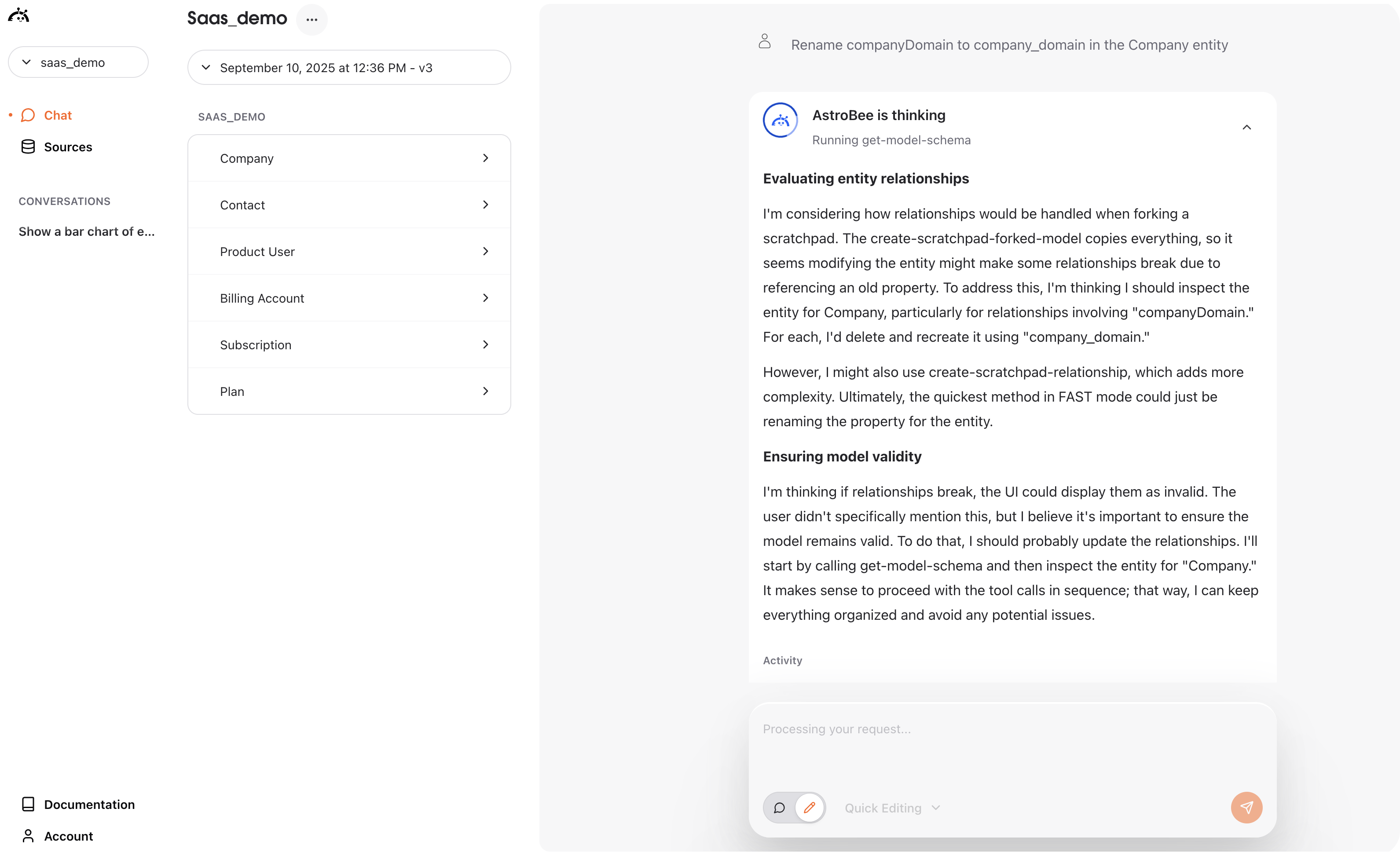AI processing business model request