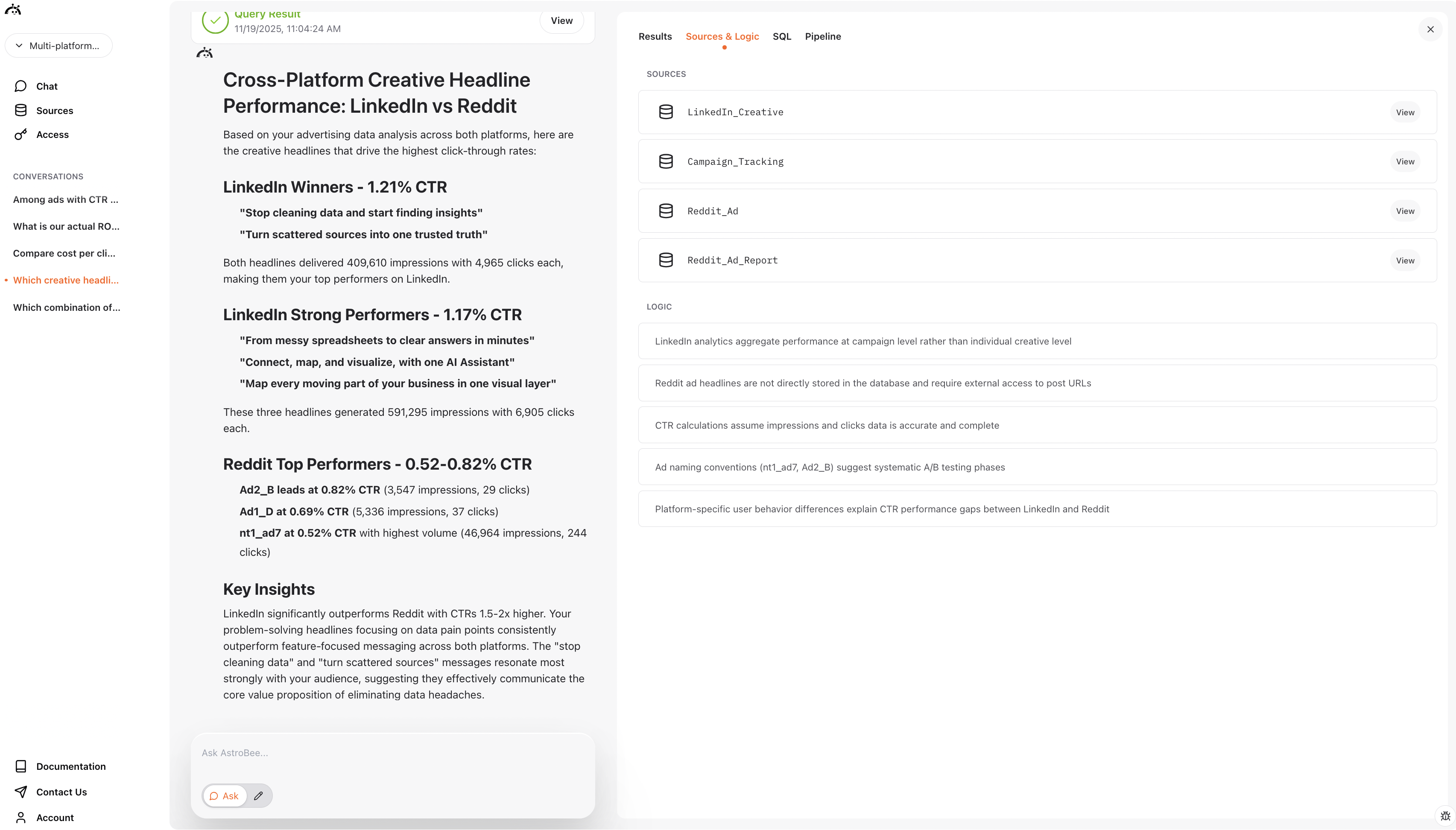 Cross-platform creative headline performance analysis