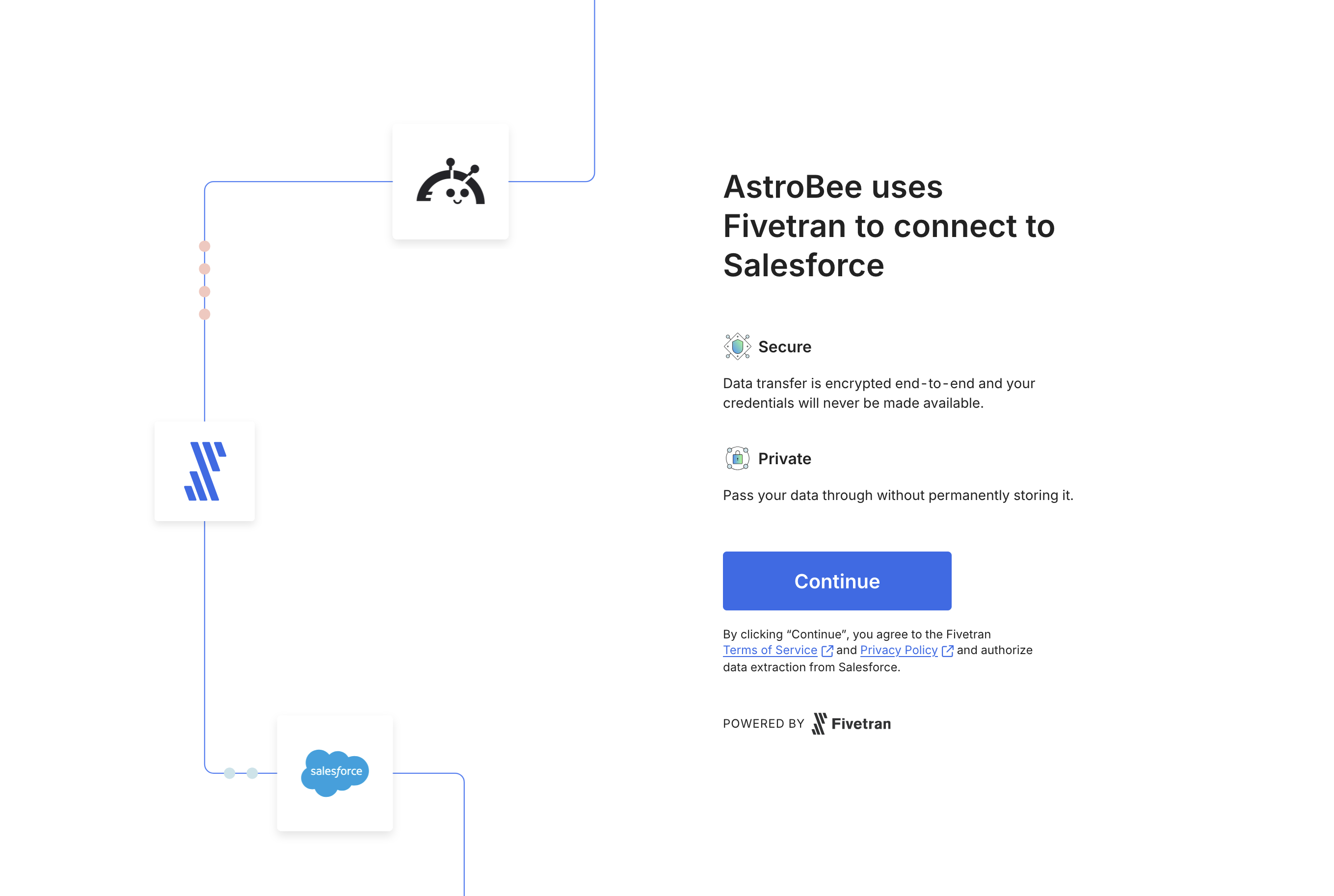 Fivetran authorization screen