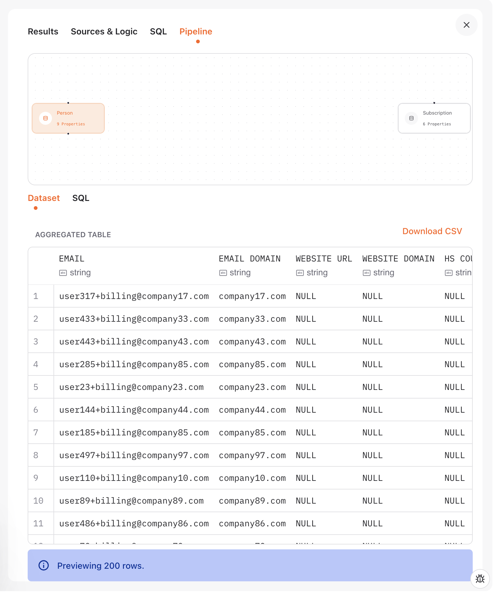 Pipeline tab showing data processing workflow
