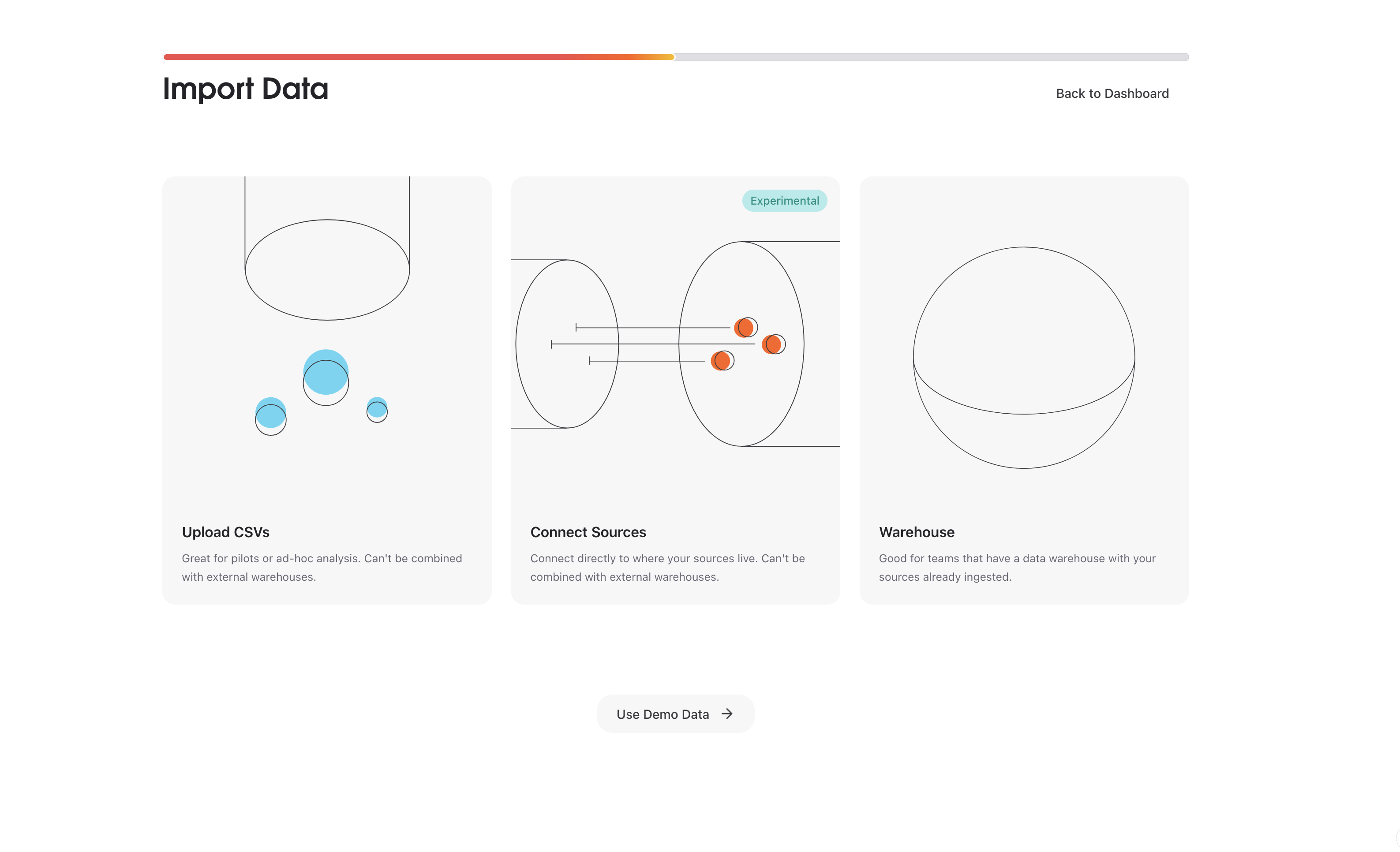 Onboarding screen with Connect Sources option