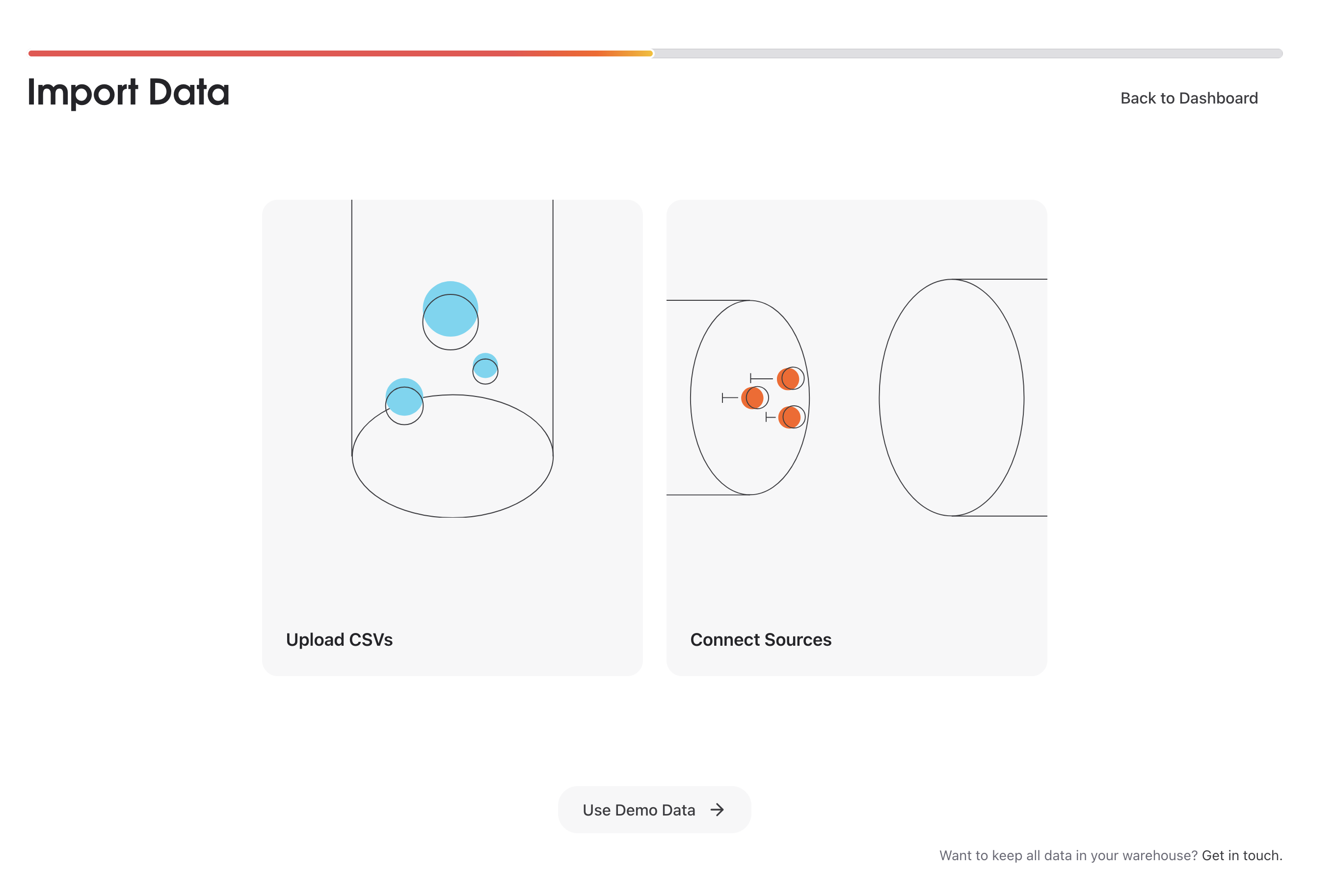Import Data page with Upload CSVs and Connect Sources options