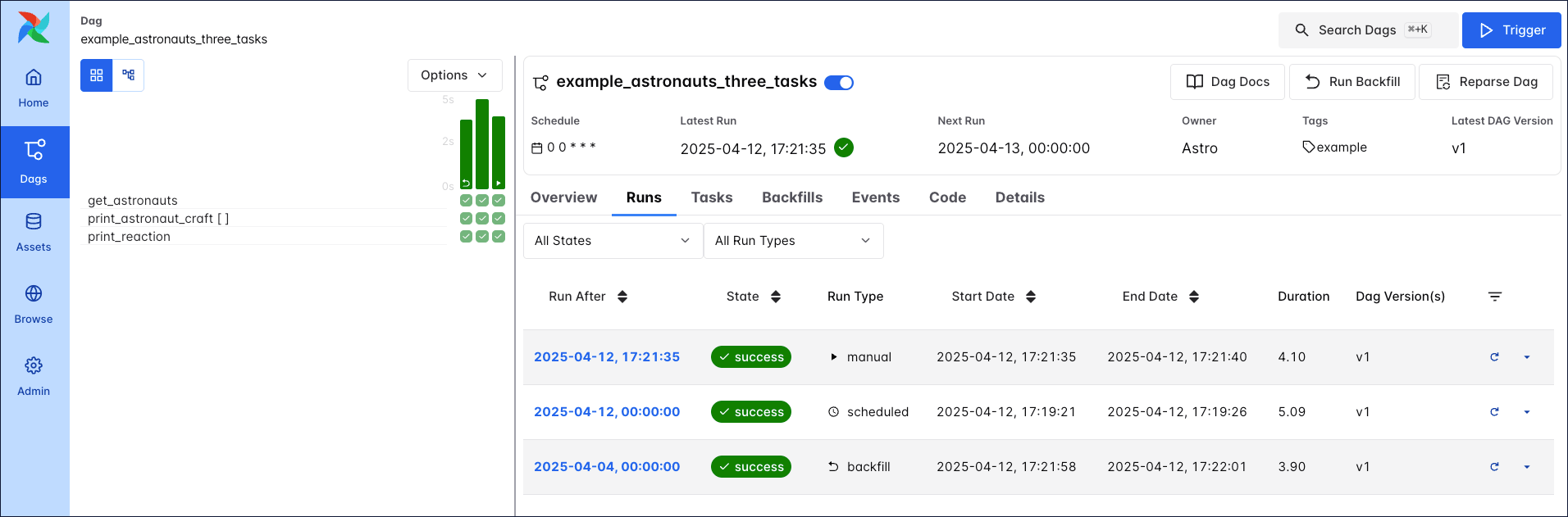 Gridview 3 task Dag.