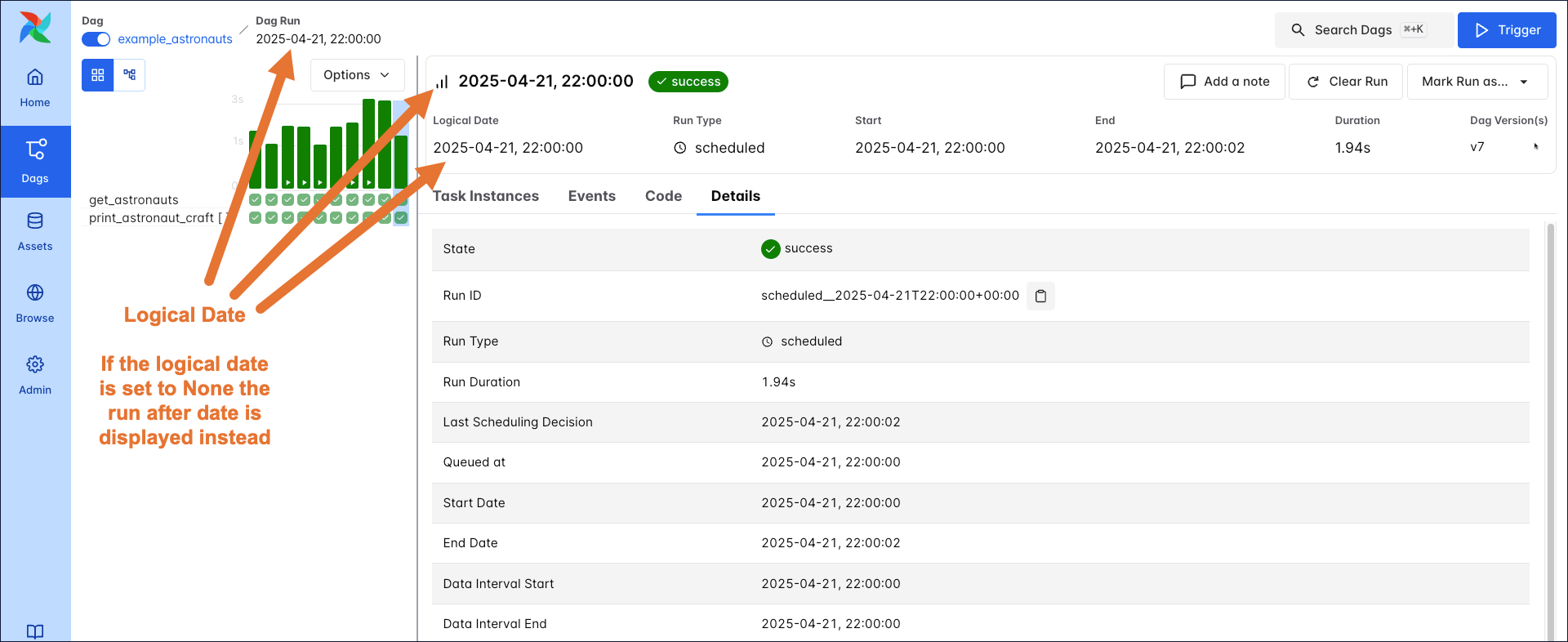 Screenshot DAG run details page