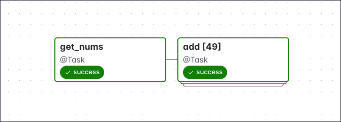 Screenshot of the Graph tab in the Airflow UI Grid view showing a DAG run graph with two tasks, the latter having been mapped 49 times.