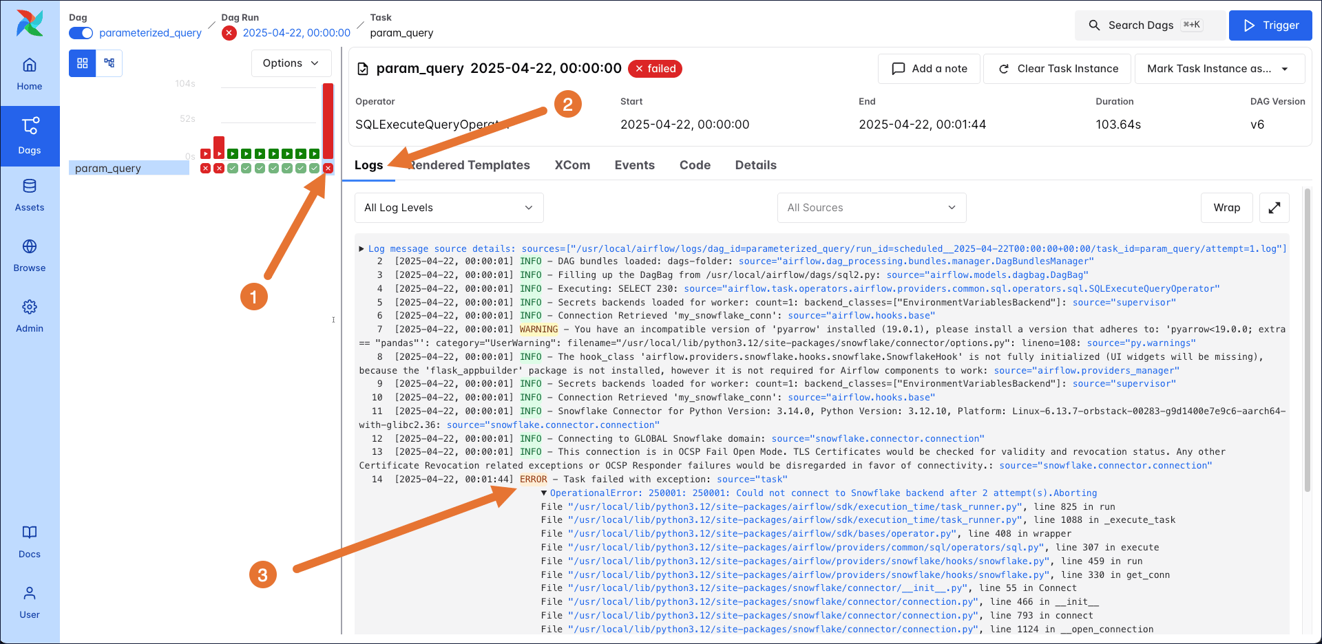Grid View Task failure