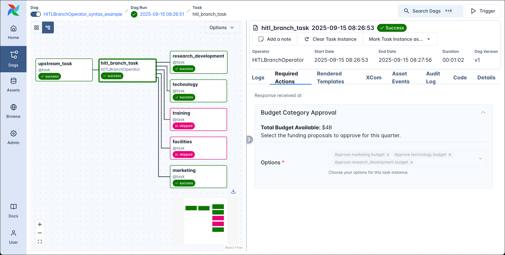 Screenshot of the Airflow UI showing the HITLBranchOperator task instance page with the Required Actions tab open.