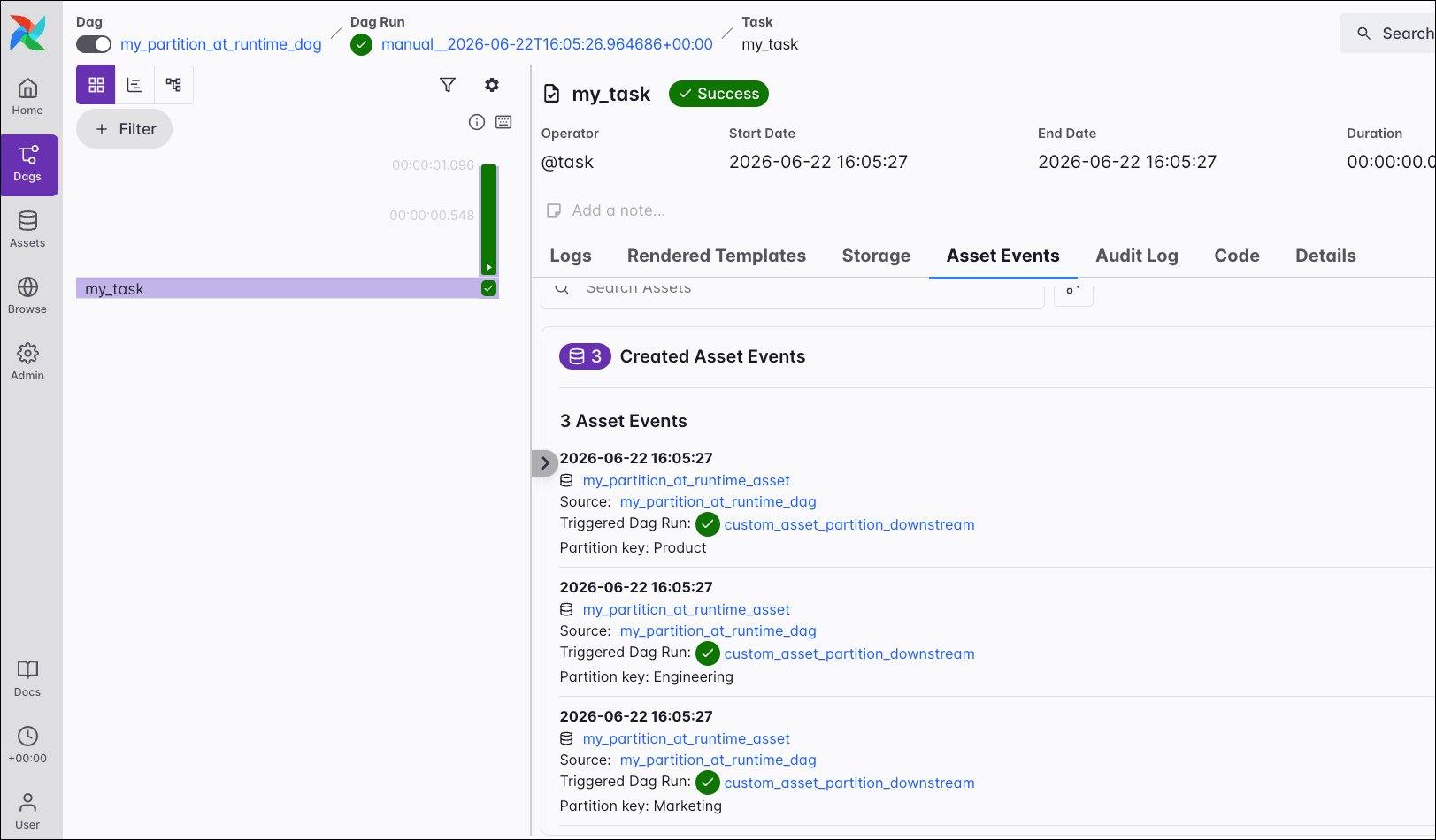 Screenshot of the Airflow UI showing the Asset Events tab of a task instance with three created asset events, each with a partition key.
