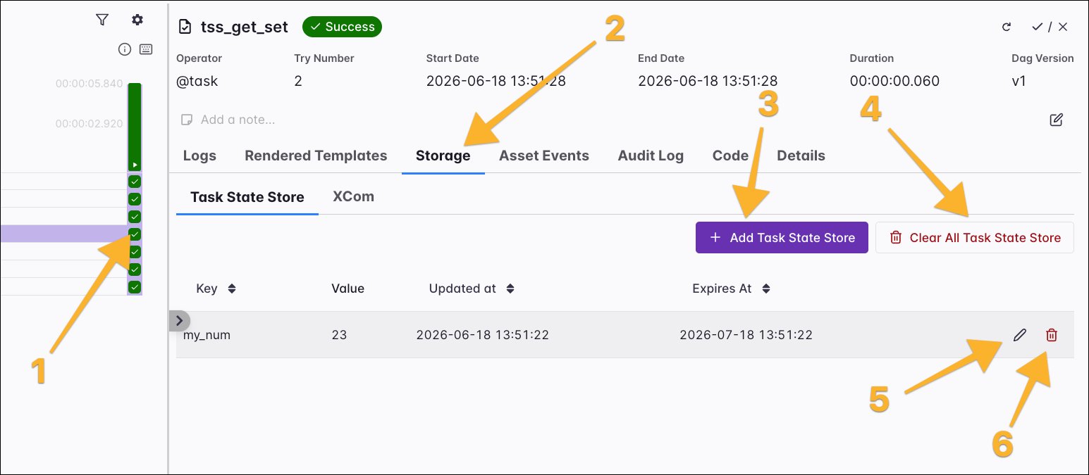Airflow UI task instance view with the Storage tab and Task State Store sub-tab selected, showing a my_num entry with its key, value, updated time, and expiry, and controls to add, clear, edit, and delete entries