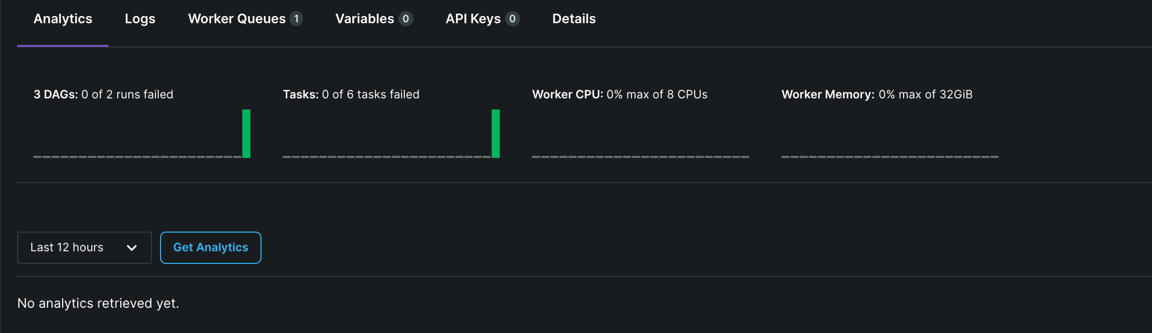 Summary information about your Dag runs in the Analytics tab of a Quickstart Deployment.