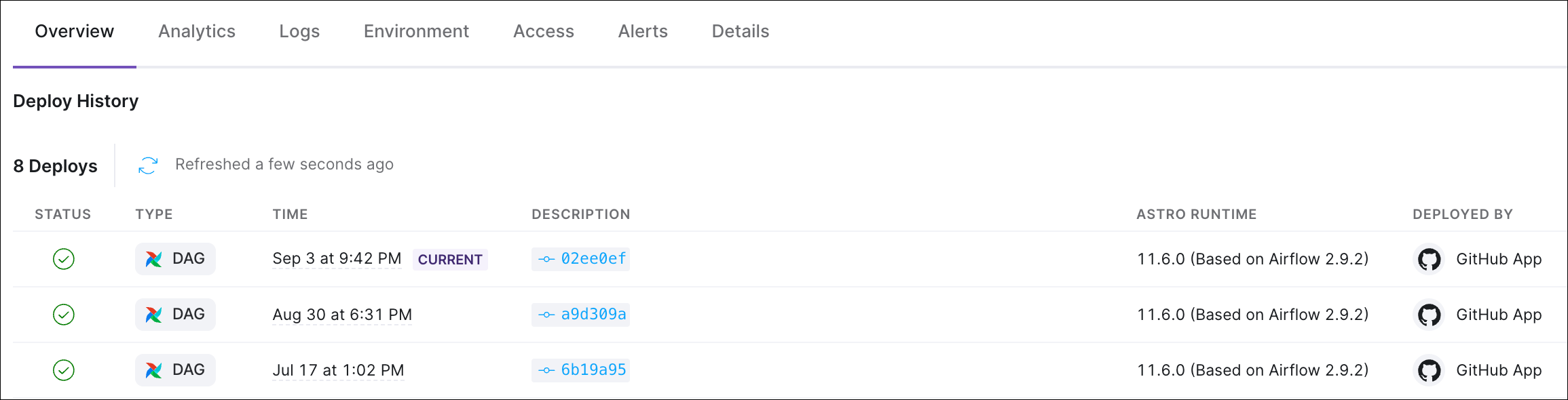 The deploy history screen in the Astro UI with a GitHub deploy listed. The entry includes the commit that triggered the deploy and shows it was triggered by "GitHub App"