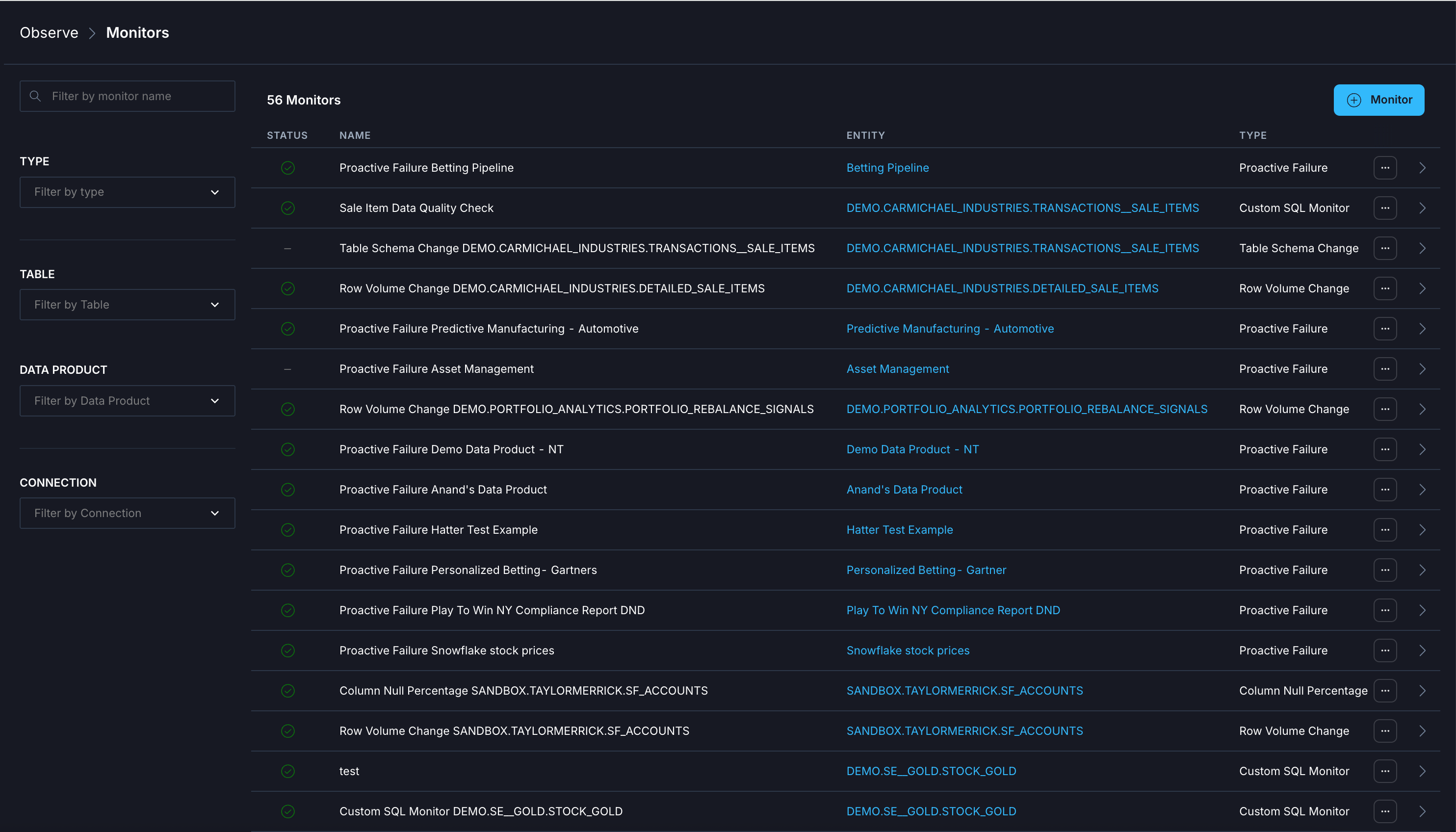 Monitors list page
