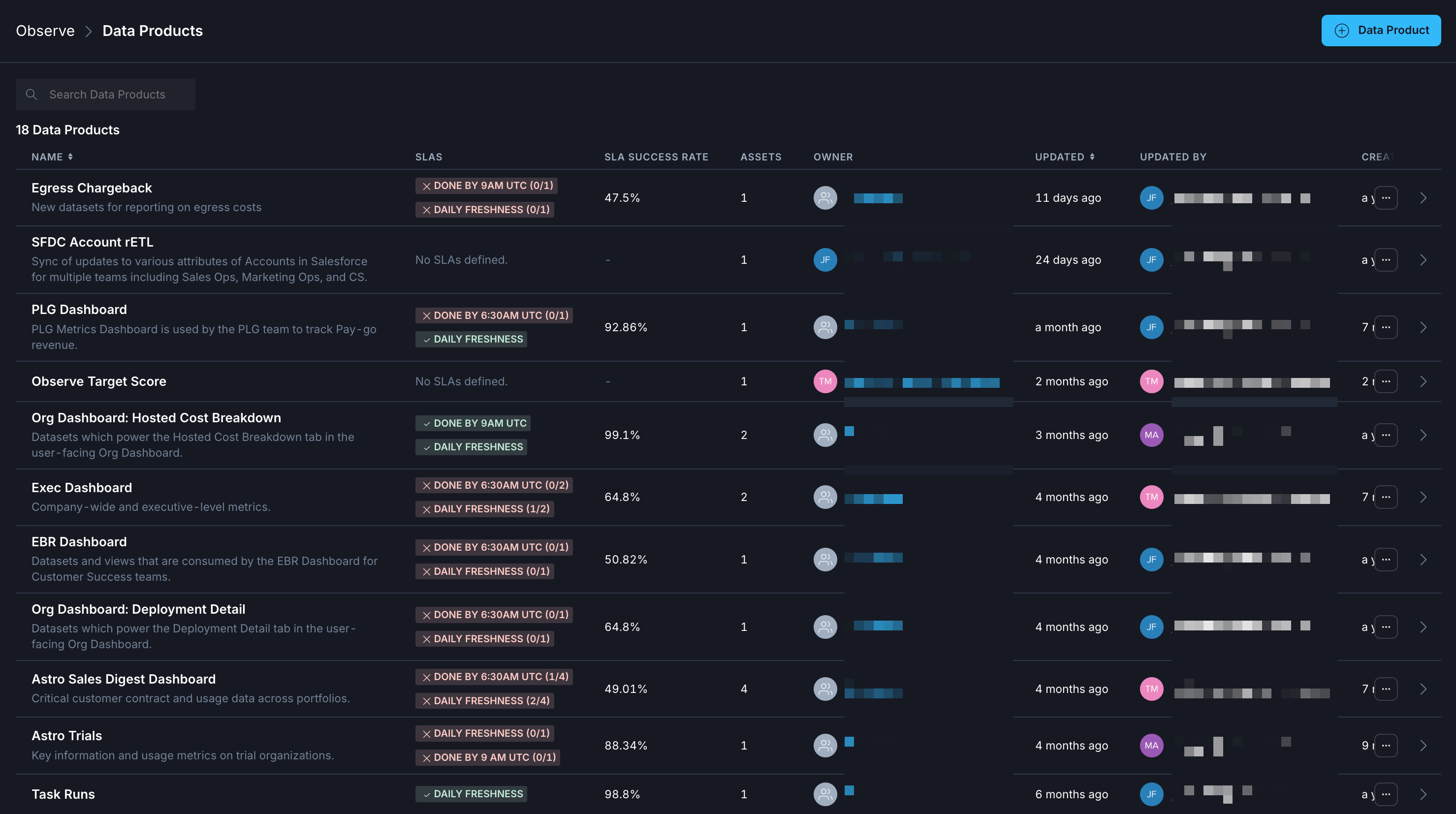 An example of the data product list view.