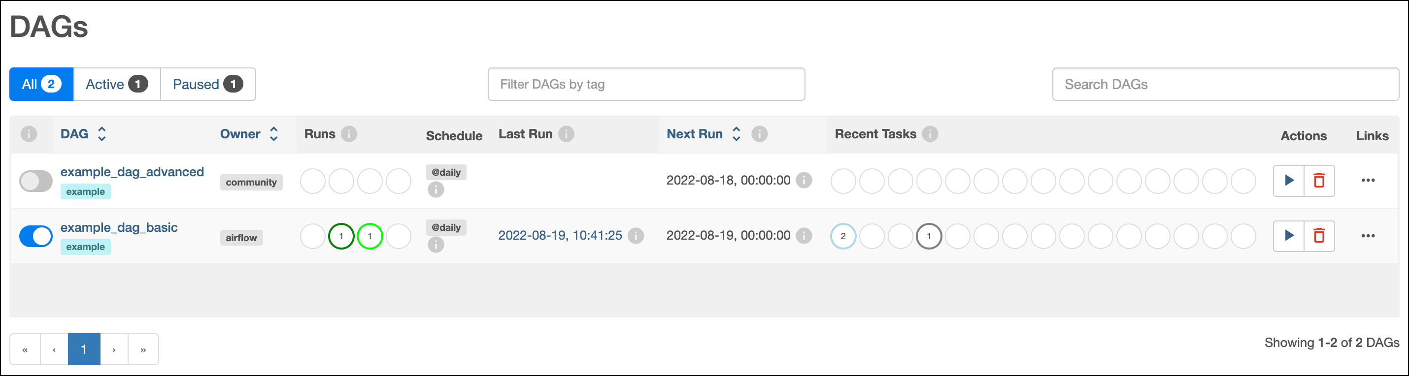 Dag running in the Airflow UI