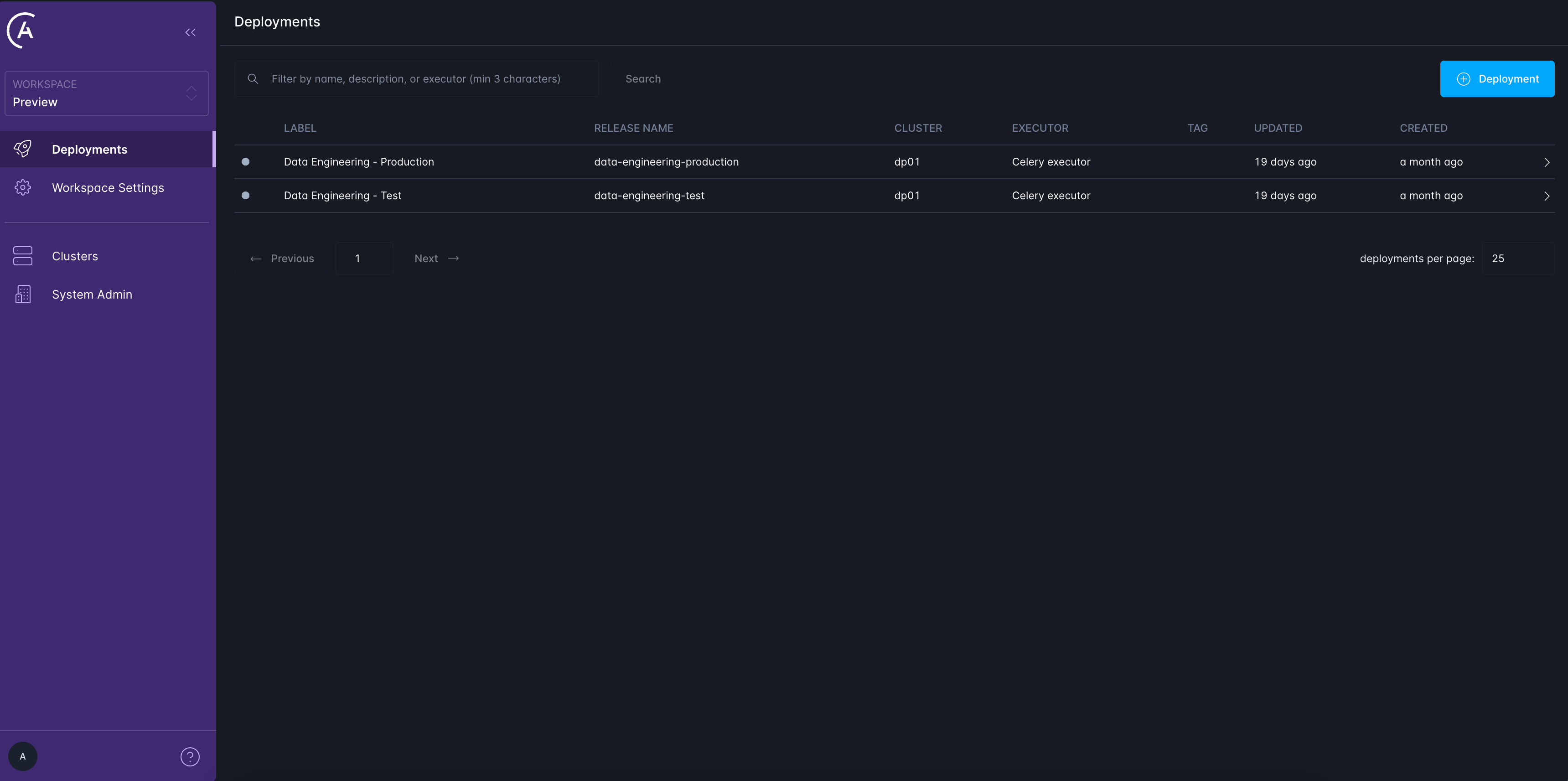 Deployment Tab