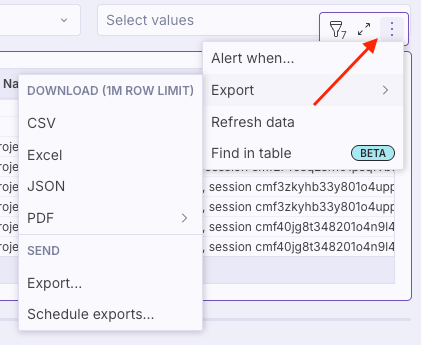 Click the three-dot menu to access options for downloading data, emailing data, scheduling a data export, and setting up a data alert.