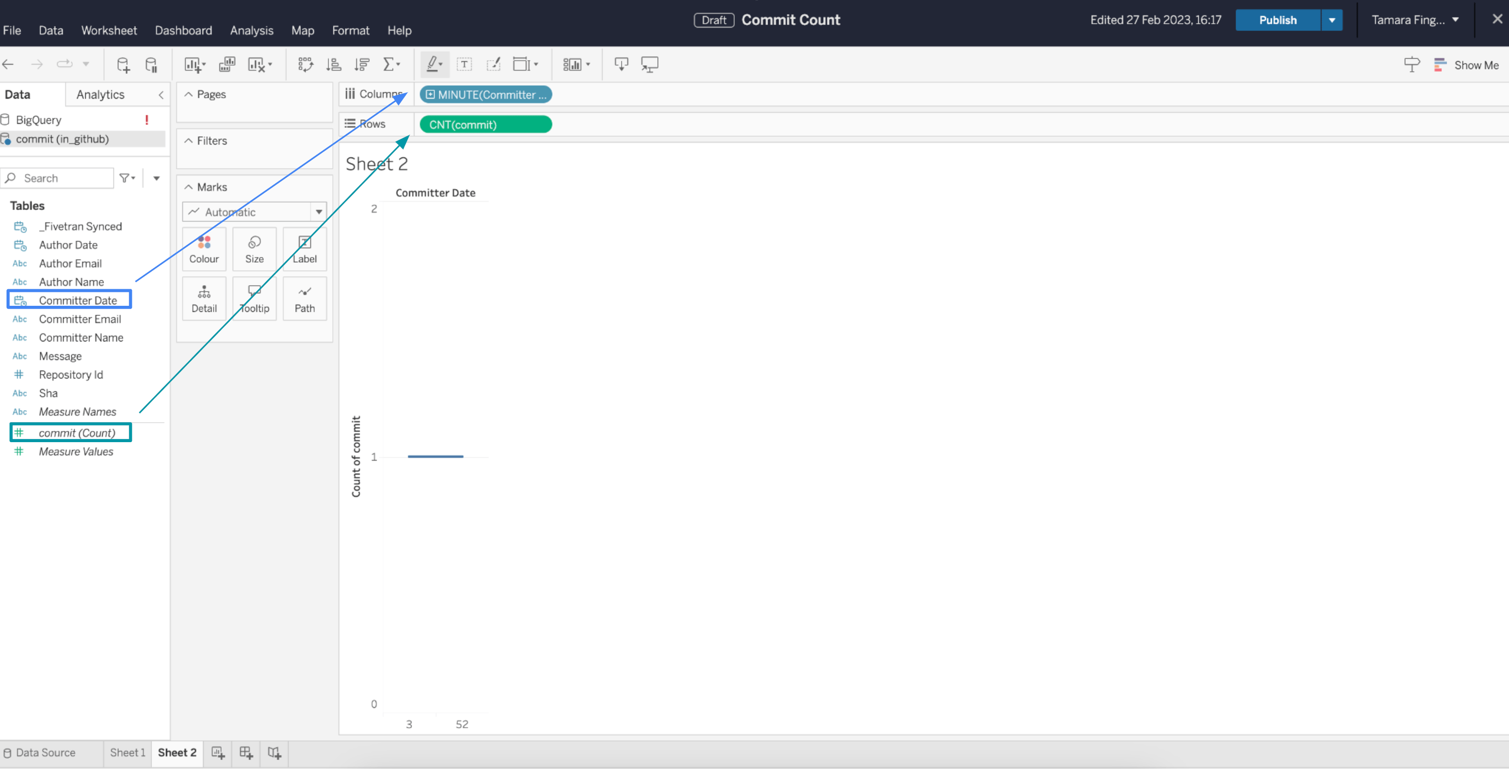 Tableau commits 1
